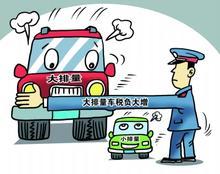 節(jié)約能源、使用新能源車(chē)船可減免車(chē)船稅