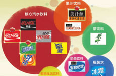 “2012年全球最受贊賞企業(yè)排行榜 ”第四位