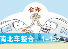 南北車(chē)整合，1+1>2？