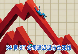 34家ST公司逼近生死線