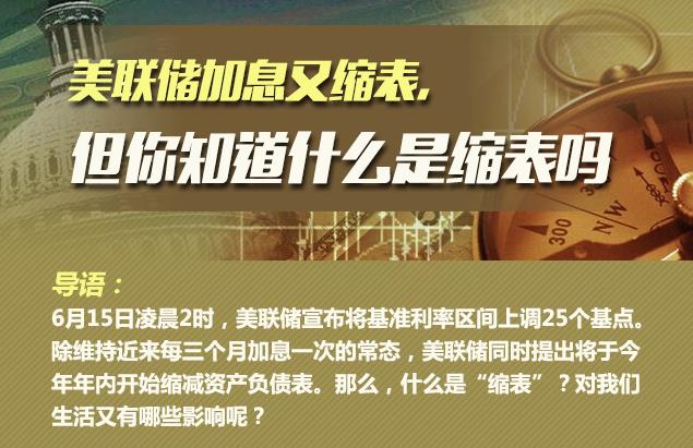 你知道什么是縮表嗎？