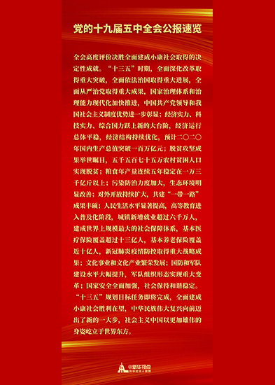 全會(huì)高度評價(jià)決勝全面建成小康社會(huì)取得的決定性成就