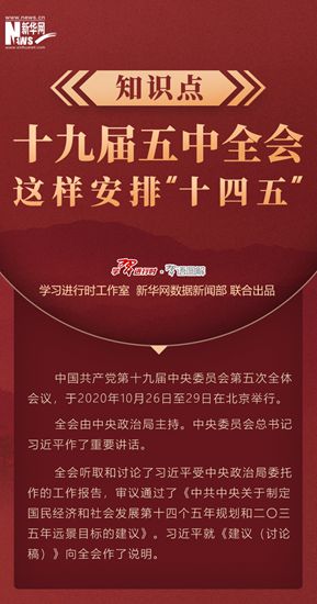 知識點(diǎn)！十九屆五中全會(huì)這樣安排“十四五”