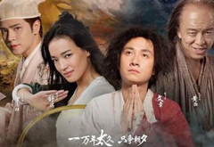 票房怎么分？華誼利潤(rùn)或更多