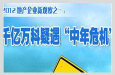 萬(wàn)科精裝房遇質(zhì)量門(mén)