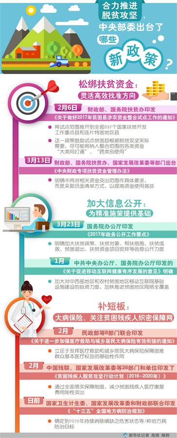 (砥礪奮進(jìn)的五年·變革中國(guó)·圖文互動(dòng))(3)新理念引領(lǐng)發(fā)展新方向——中共十八大以來(lái)歷史性變革系列述評(píng)之二