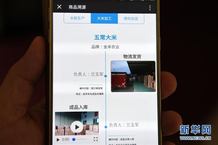 （在習(xí)近平新時(shí)代中國(guó)特色社會(huì)主義思想指引下&mdash;&mdash;新時(shí)代新作為新篇章&middot;圖文互動(dòng)）（8）&ldquo;北大倉&rdquo;加速&ldquo;市場(chǎng)化之變&rdquo;