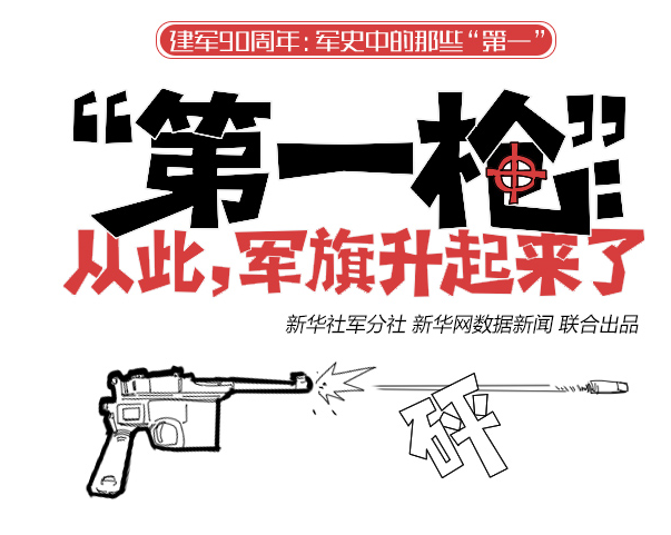 “第一槍”：從此，軍旗升起來了