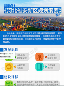 劃重點！《河北雄安新區(qū)規(guī)劃綱要》發(fā)布