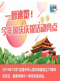 一圖速覽！今年國慶慶祝活動亮點