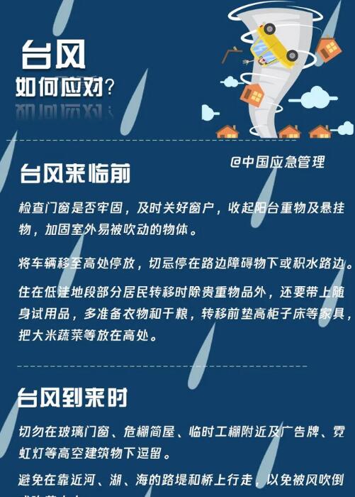 臺風(fēng)如何應(yīng)對？