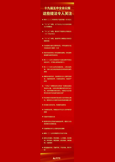 十九屆五中全會公報中，這些提法令人關注