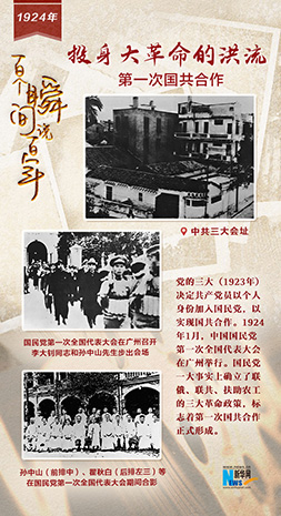 1924，投身大革命的洪流