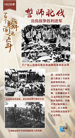 1926，誓師北伐