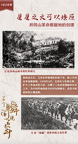 1928，星星之火可以燎原