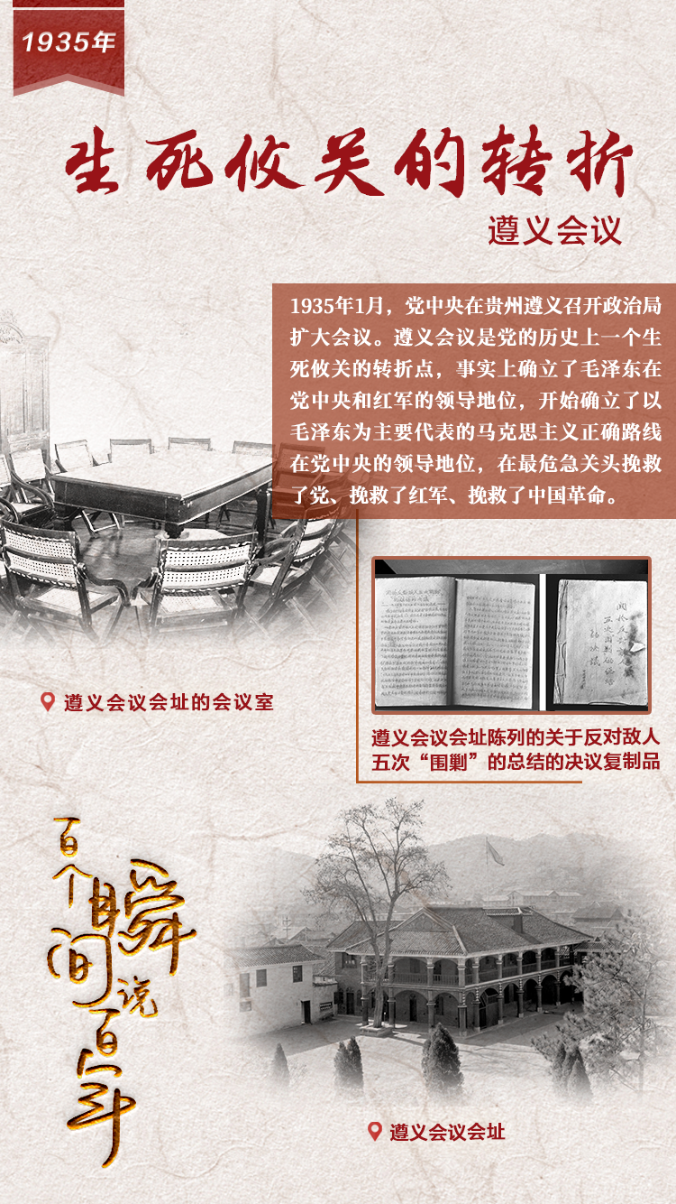 1935，生死攸關(guān)的轉(zhuǎn)折