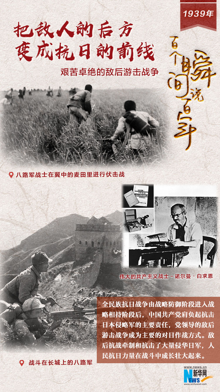 1939，把敵人的后方變成抗日的前線