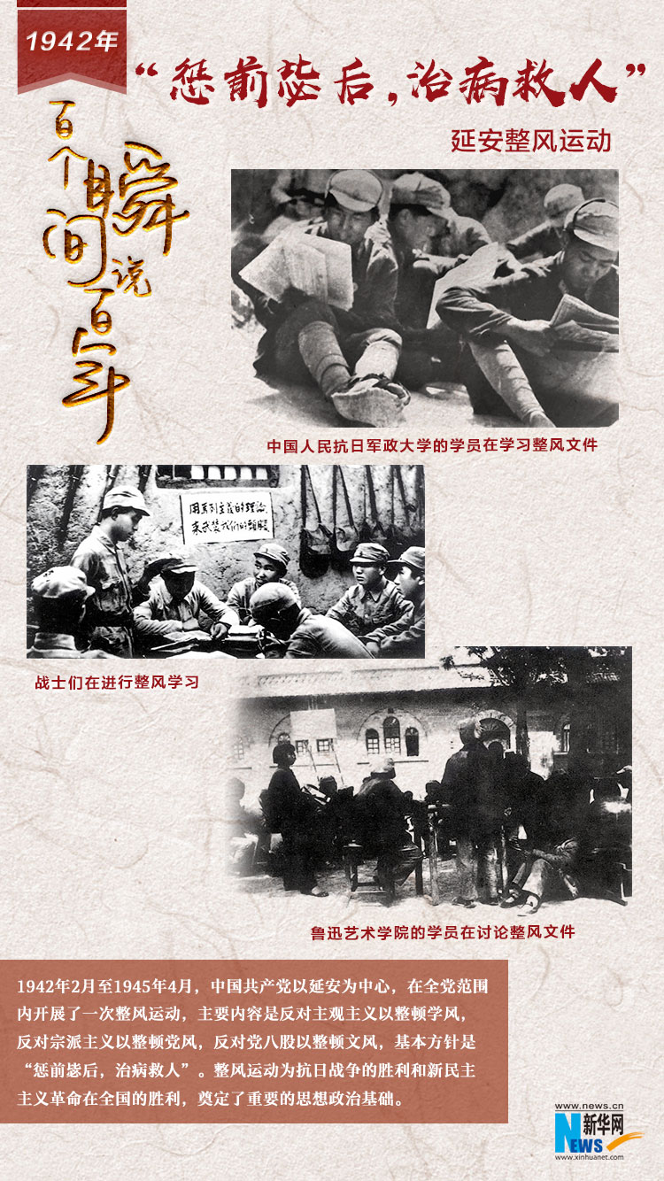 1942，“懲前毖后，治病救人”