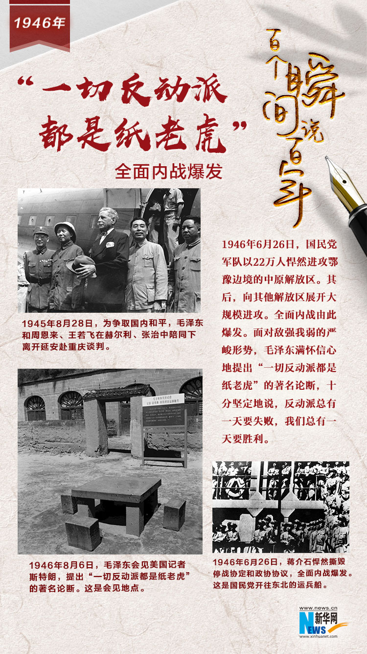 1946，“一切反動(dòng)派都是紙老虎”