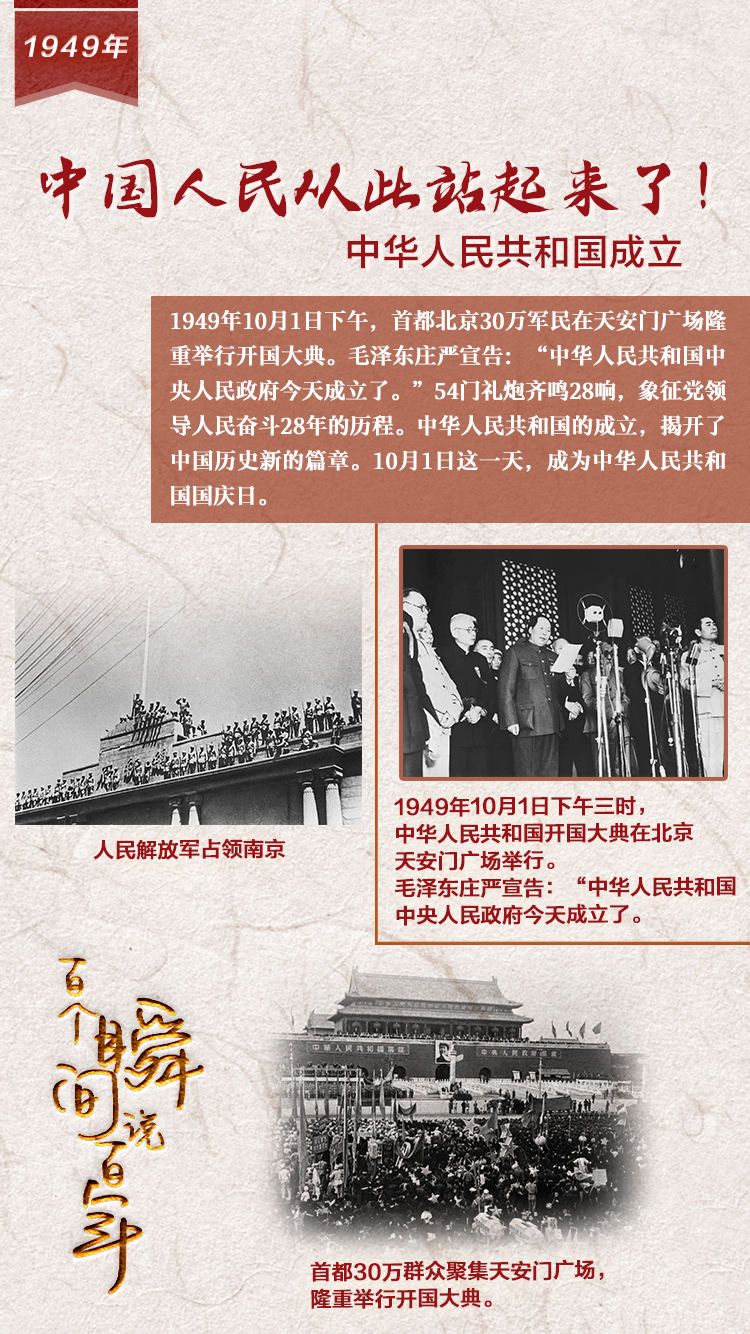 1949，中國(guó)人民從此站起來(lái)了！