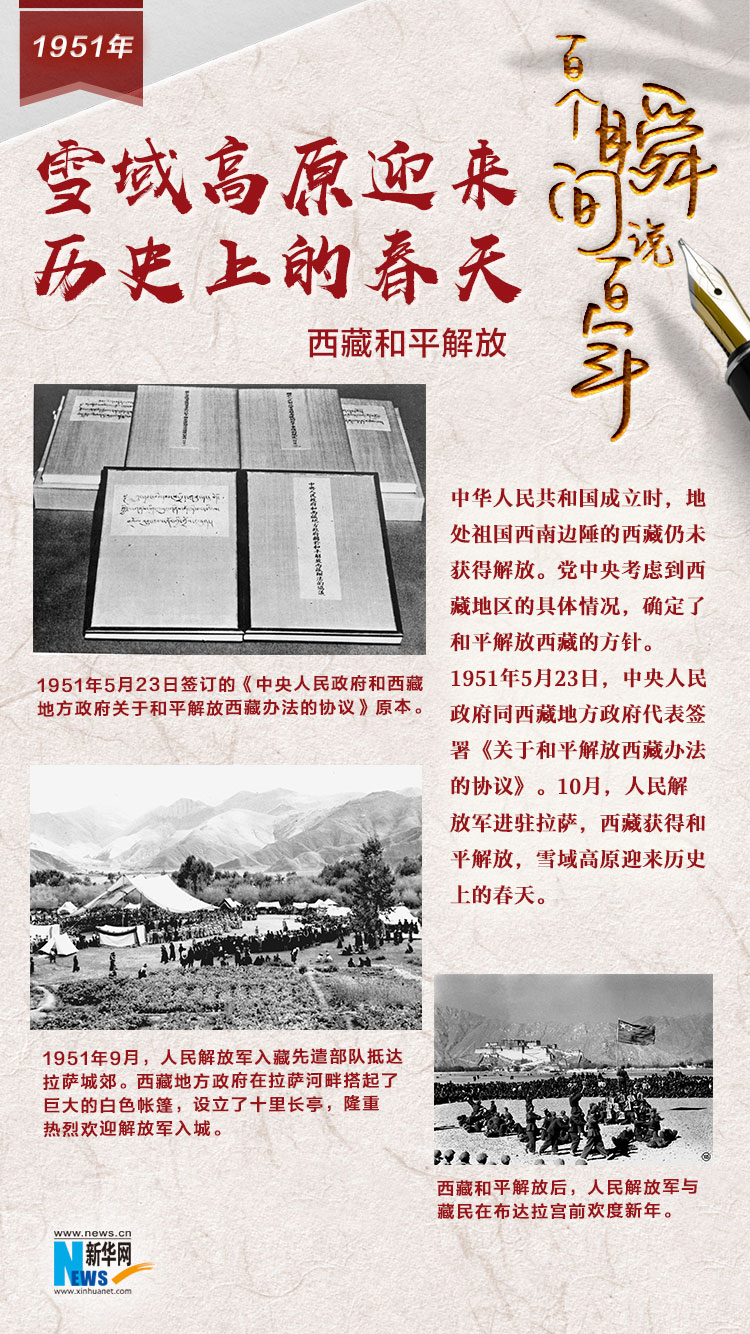 1951，雪域高原迎來(lái)歷史上的春天