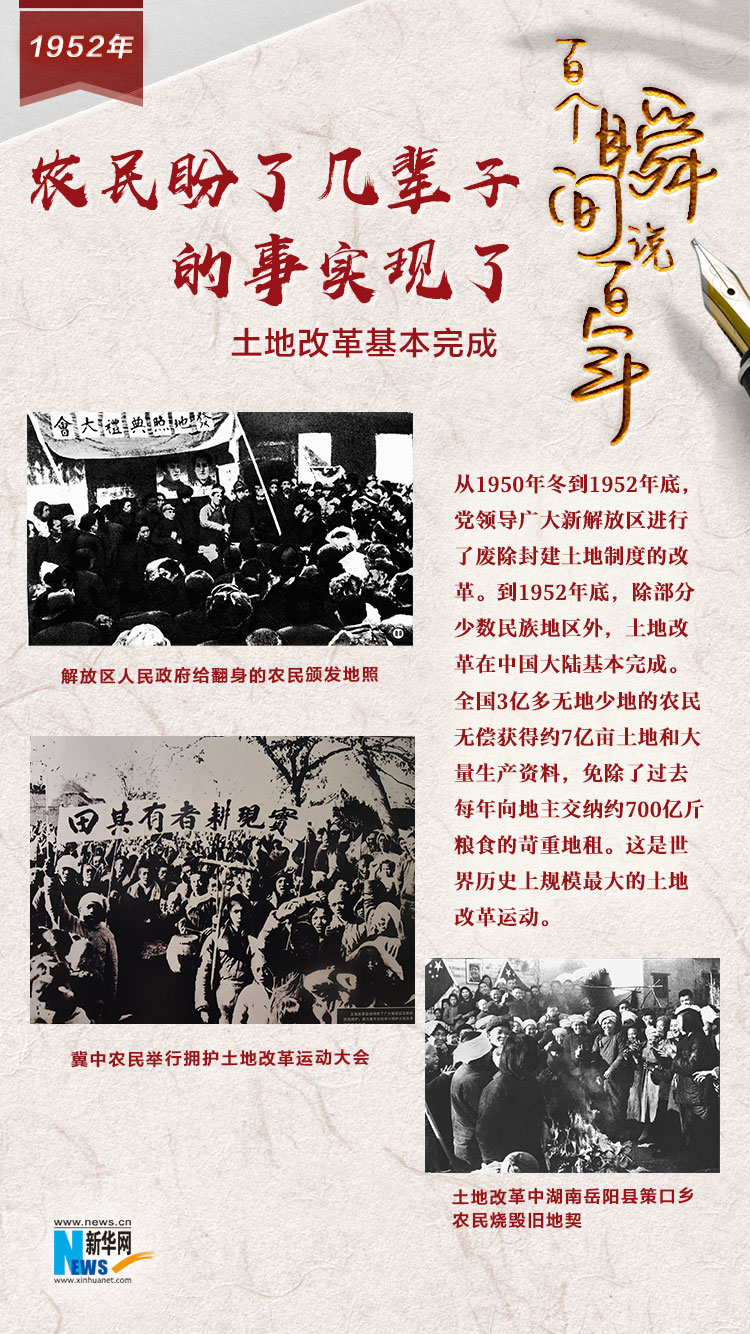 1952，農(nóng)民盼了幾輩子的事實(shí)現(xiàn)了
