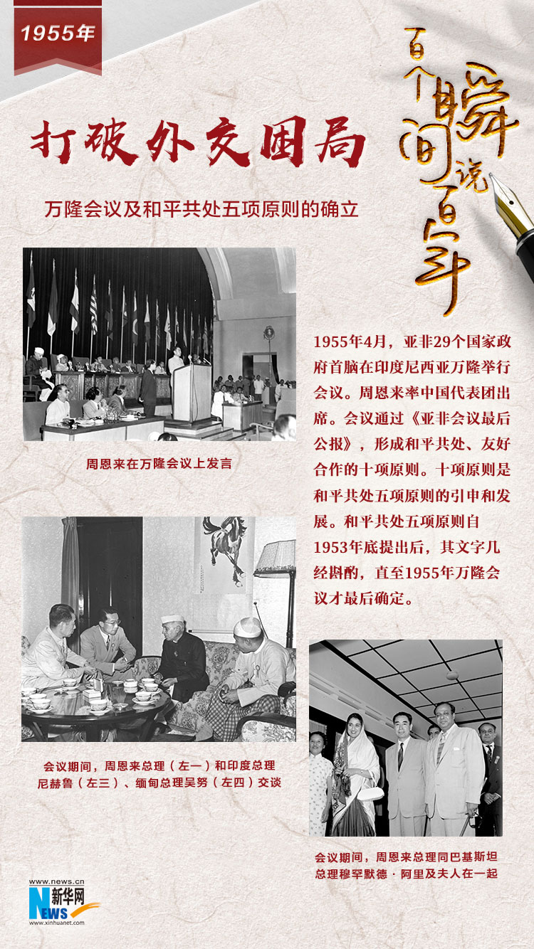 1955，打破外交困局