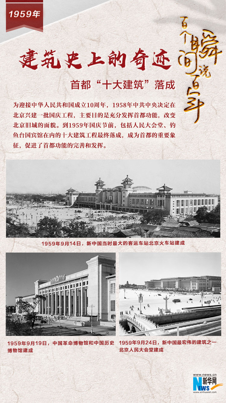 1959，建筑史上的奇跡