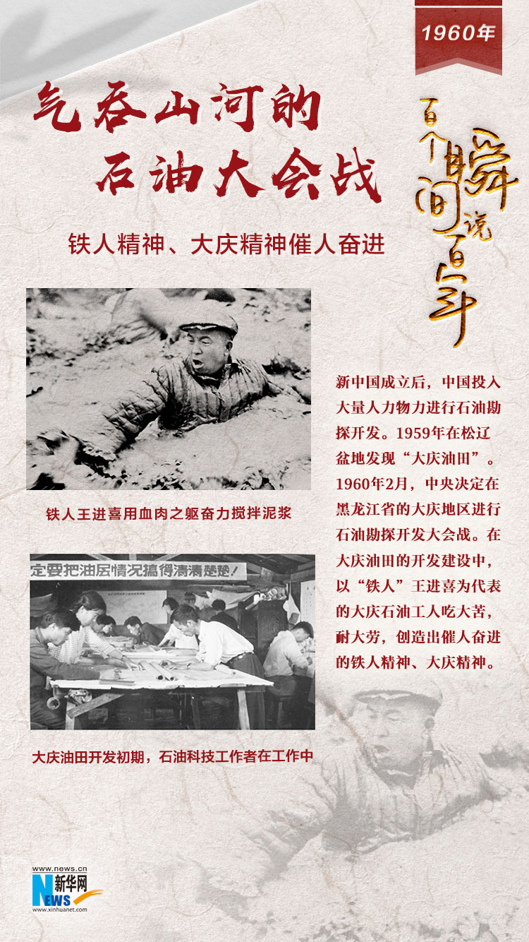 1960，氣吞山河的石油大會(huì)戰(zhàn)