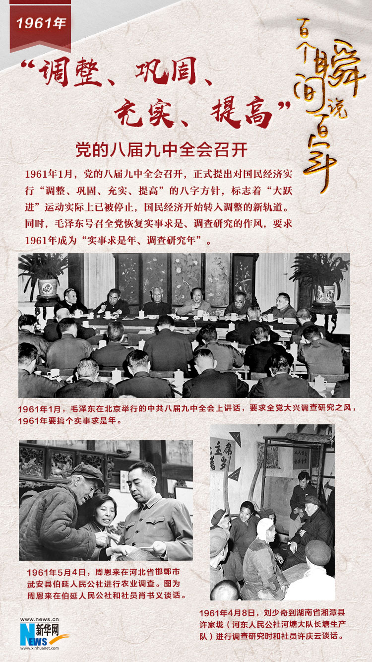 1961，“調(diào)整、鞏固、充實(shí)、提高”