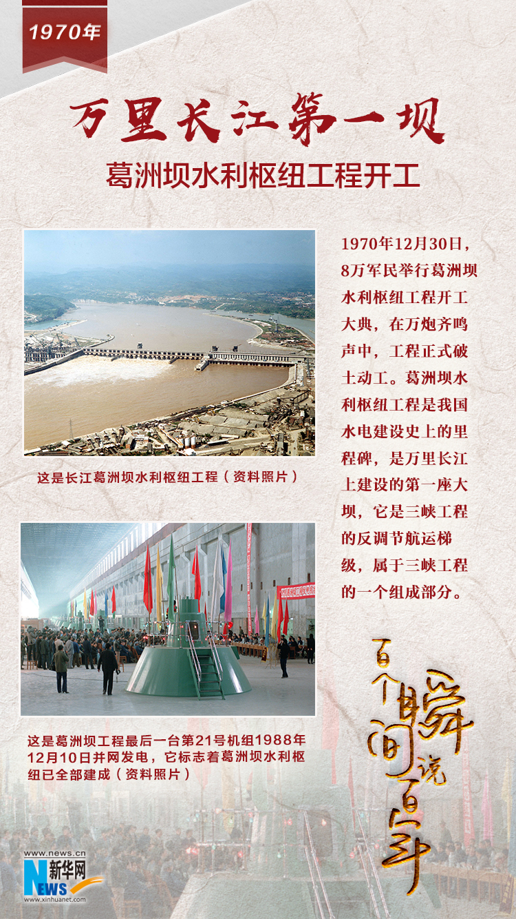 1970，萬(wàn)里長(zhǎng)江第一壩