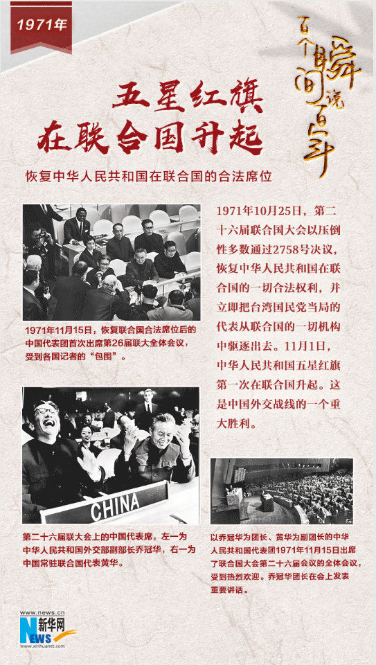 1971，五星紅旗在聯(lián)合國(guó)升起