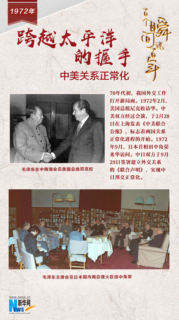 1972，跨越太平洋的握手