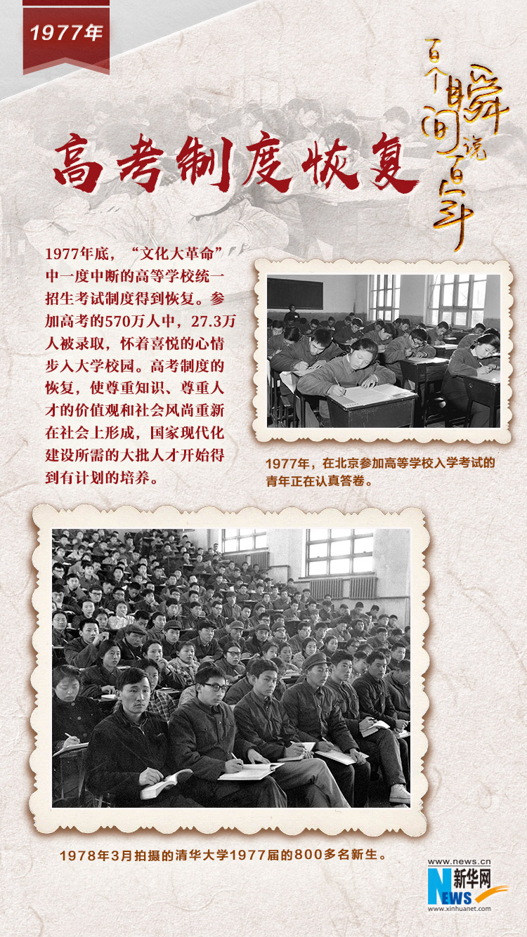 1977，高考制度恢復(fù)