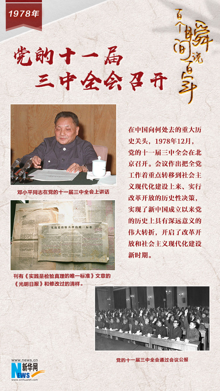 1978，黨的十一屆三中全會(huì)召開