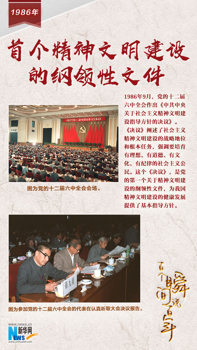 1986，首個(gè)精神文明建設(shè)的綱領(lǐng)性文件