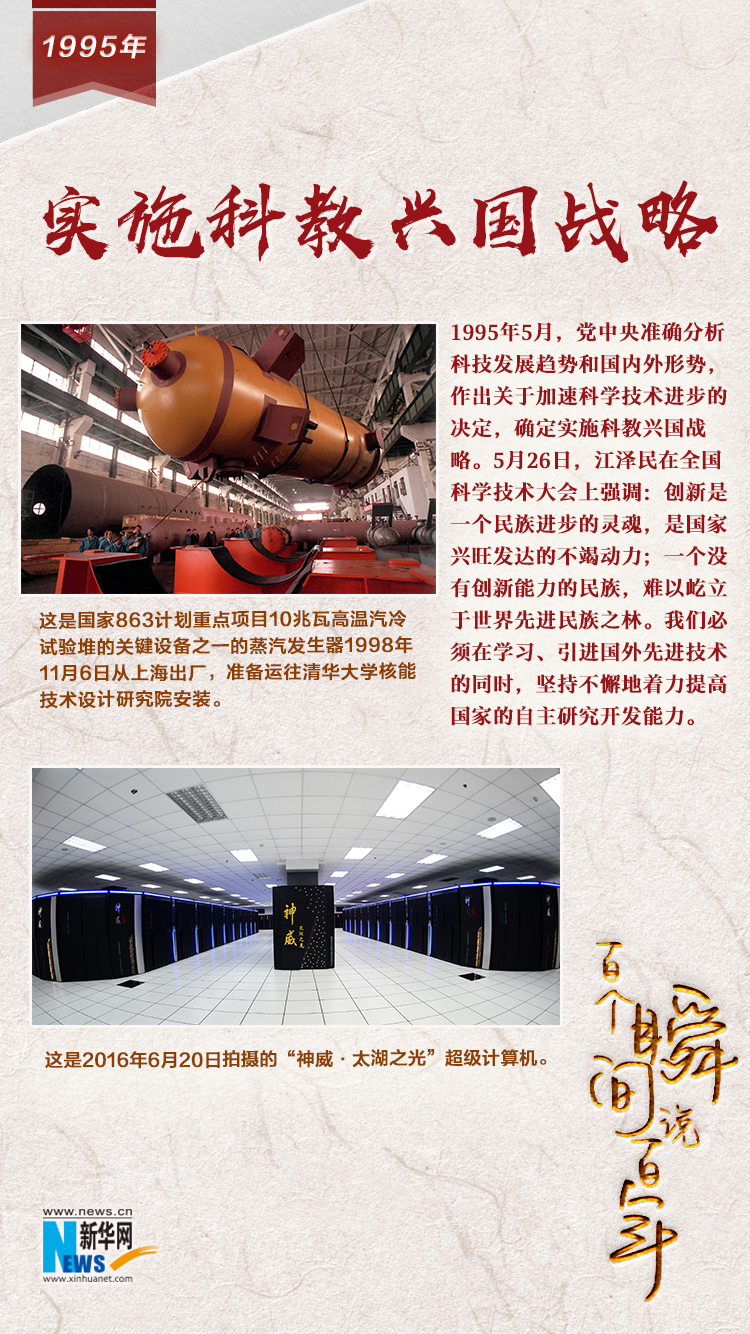 1995，實(shí)施科教興國(guó)戰(zhàn)略