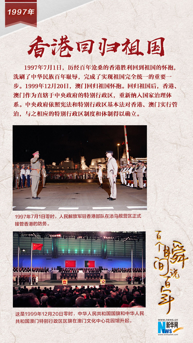 1997，香港回歸祖國(guó)