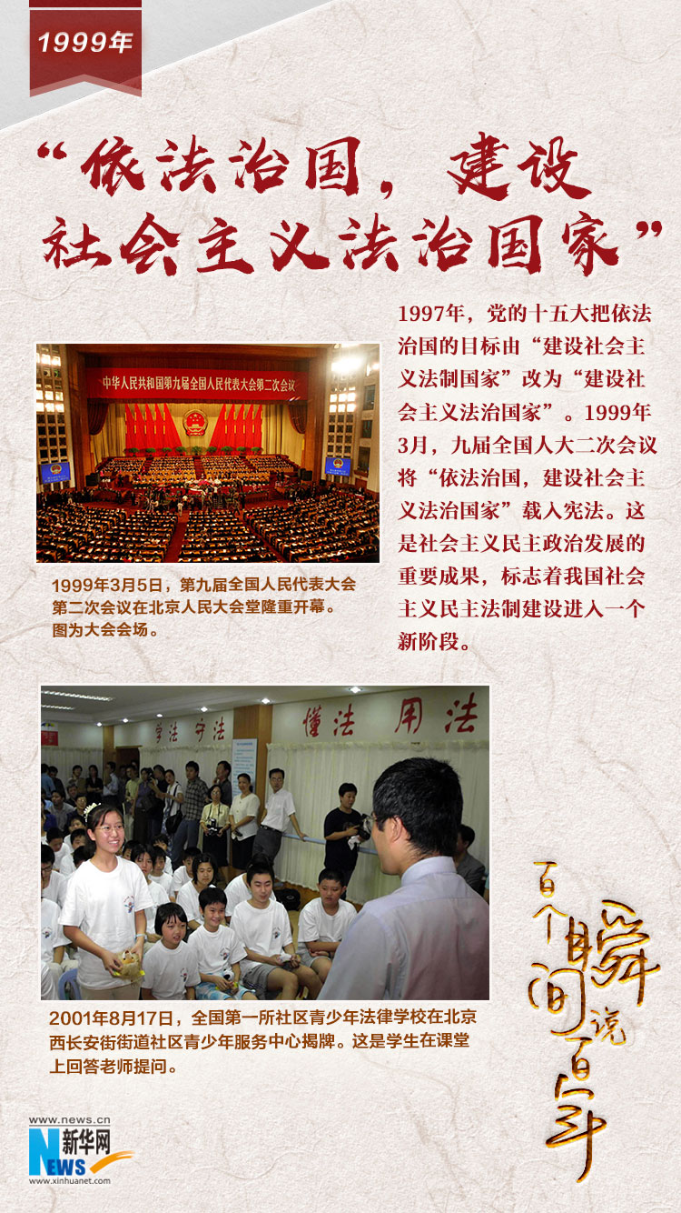 1999，“依法治國(guó)，建設(shè)社會(huì)主義法治國(guó)家”