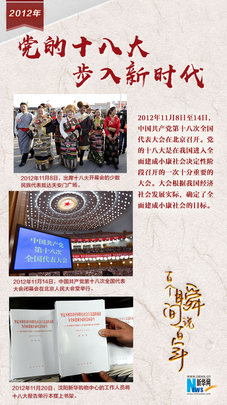 2012，黨的十八大步入新時(shí)代