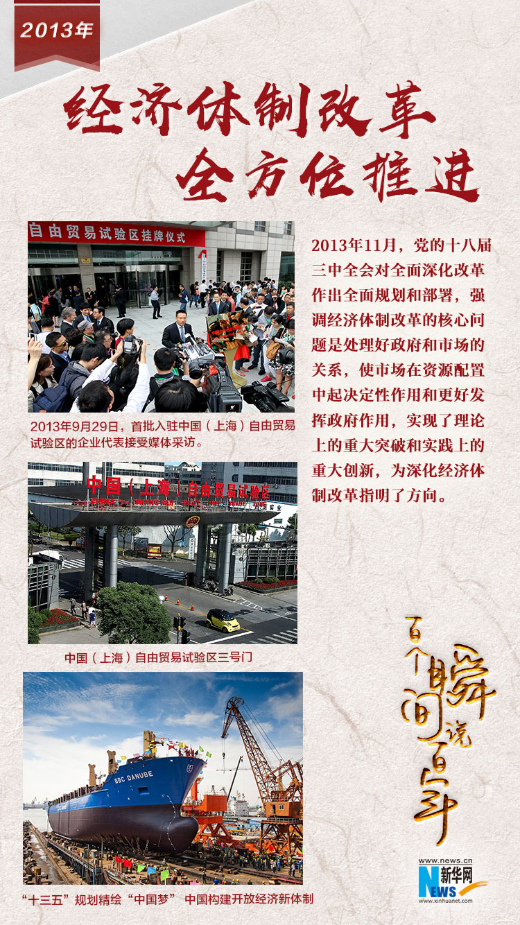 2013，經(jīng)濟(jì)體制改革全方位推進(jìn)