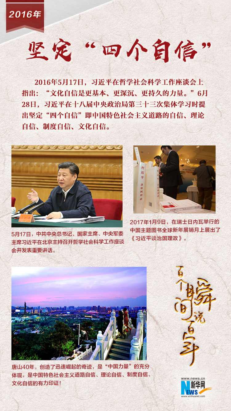 2016，堅(jiān)定“四個(gè)自信”