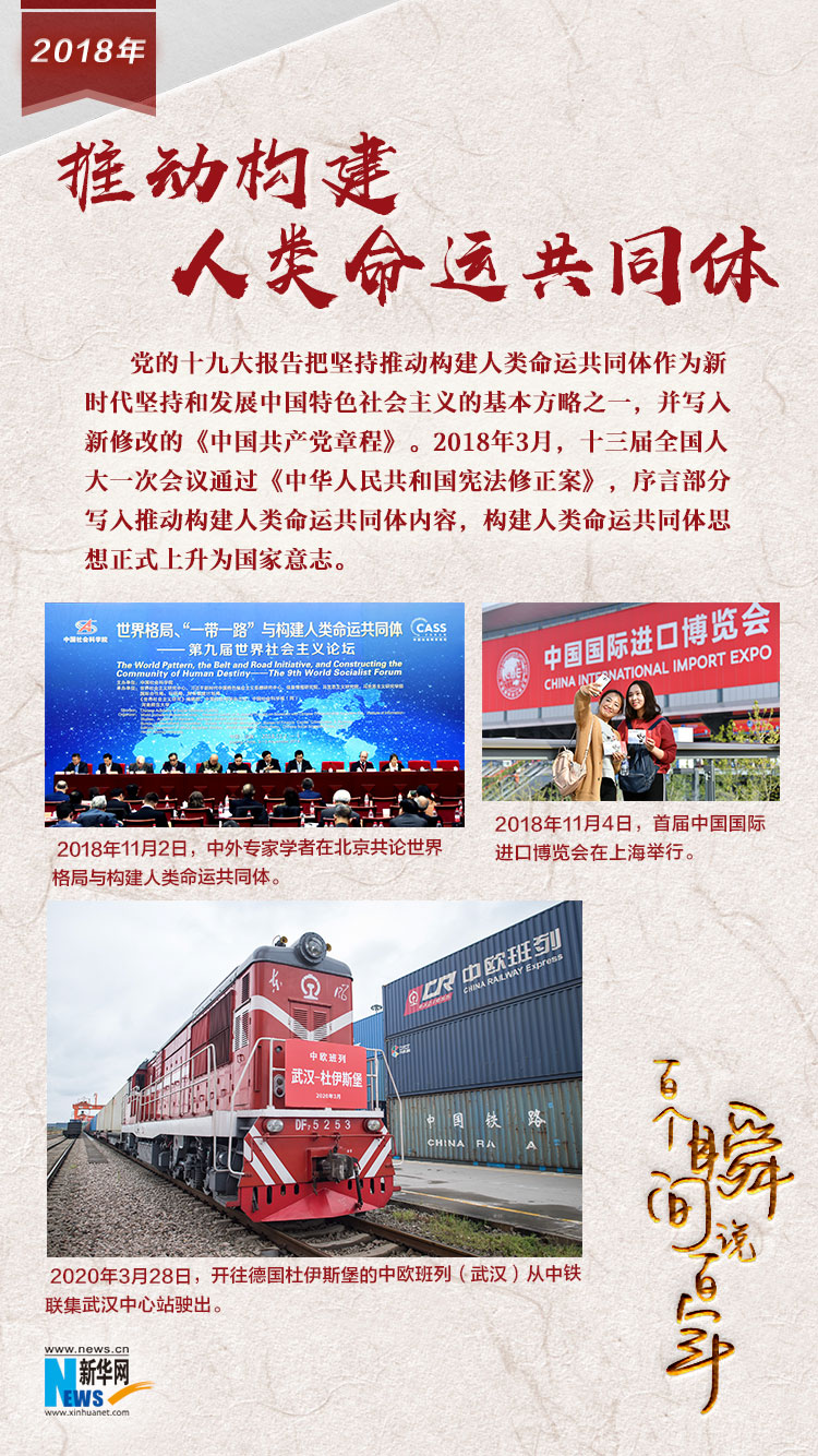 2018，推動(dòng)構(gòu)建人類命運(yùn)共同體