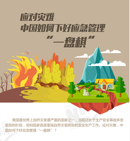 應(yīng)對災(zāi)難，中國如何下好應(yīng)急管理“一盤棋”？