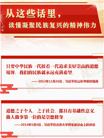 從這些話里，讀懂凝聚民族復(fù)興的精神偉力