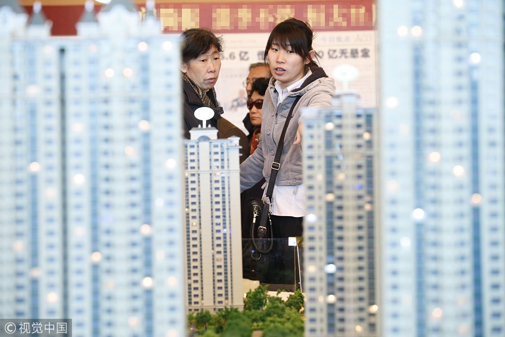 征收房地產(chǎn)稅的目的是什么？