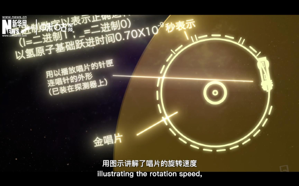 為了避免外星人不會(huì)使用，唱片的封面附上了“說(shuō)明書(shū)”