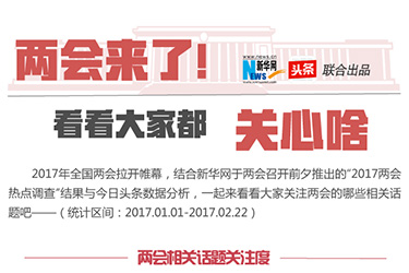 兩會來了！看看大家都關心啥