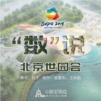 記住這些數(shù)字，就不會尬聊世園會！