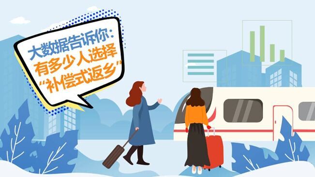 大數(shù)據(jù)告訴你：哪些人會(huì)選擇“補(bǔ)償式返鄉(xiāng)”？